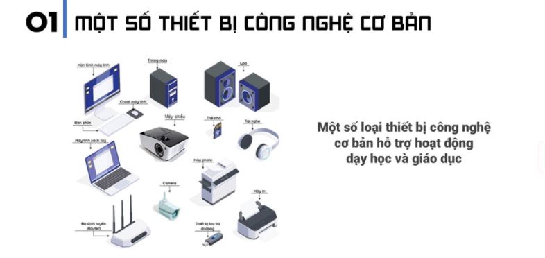 Mô đun 9 Mĩ thuật tiểu học