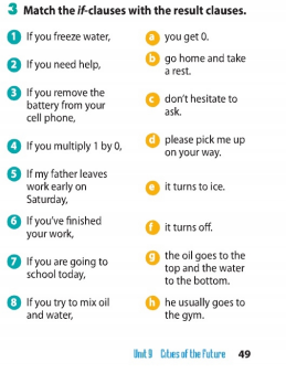 Unit 9 lớp 11 Langauge