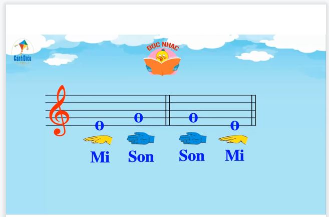 Sản phẩm cuối khóa Module 9 môn Âm nhạc