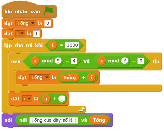 Giải bài tập Scratch
