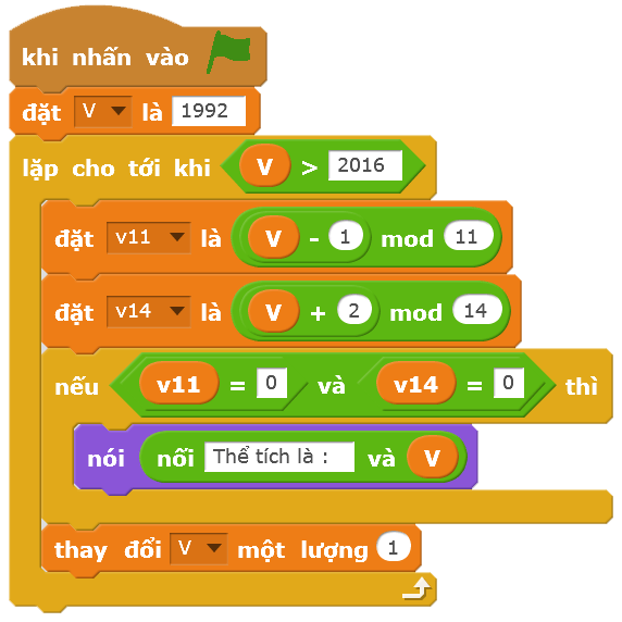 Giải bài tập Scratch
