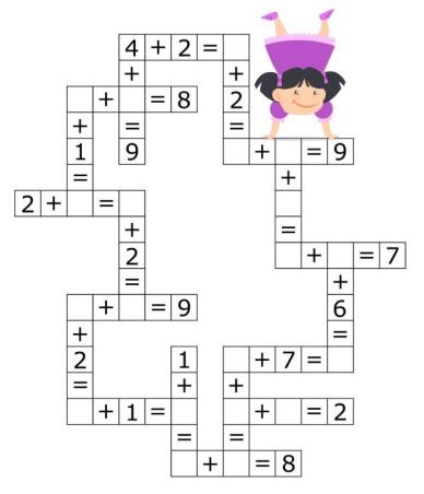 Bài toán điền số vào ô phép tính trong phạm vi 10