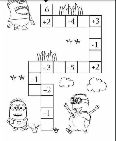 Bài toán điền số vào ô phép tính trong phạm vi 10