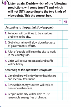 Unit 9 lớp 11 Listening