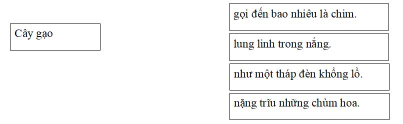 Đề thi học kì 2 môn Tiếng Việt lớp 2
