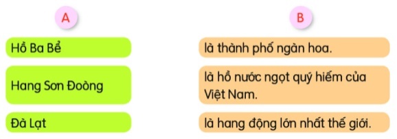Đề thi học kì 2 lớp 2 Kết nối