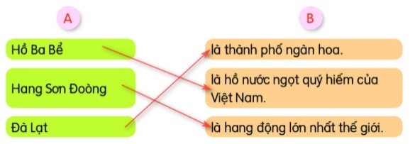 Đề thi học kì 2 lớp 2 Kết nối