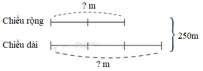 Giải Toán lớp 4 bài 92 VNEN