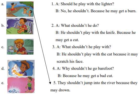35 đề thi học kì 2 môn tiếng Anh lớp 5 năm 2022 có đáp án