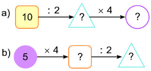 Bài 1 (trang 25 SGK Toán 2 tập 2)