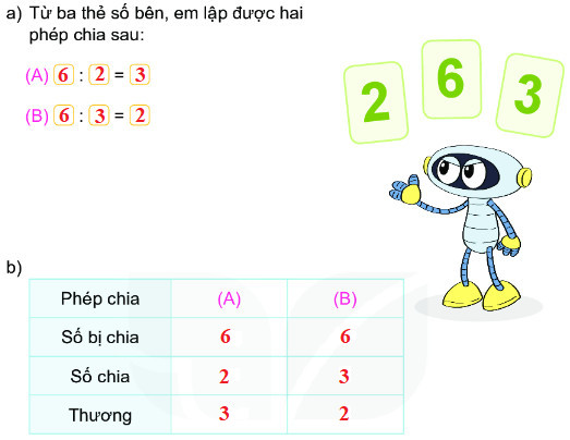 Bài 3 Toán lớp 2 trang 20 tập 2 KNTT