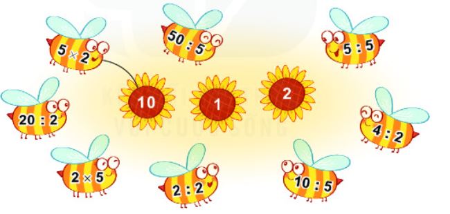 Bài 1 (trang 29 SGK Toán 2 tập 2)