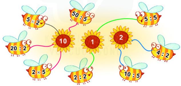 Bài 1 (trang 29 SGK Toán 2 tập 2)
