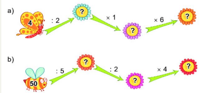 Bài 3 (trang 30 SGK Toán 2 tập 2)