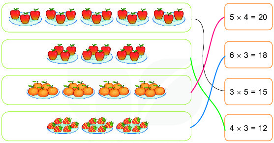 Bài 1 (trang 27 SGK Toán 2 tập 2)
