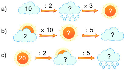 Bài 4 (trang SGK Toán 2 tập 2)