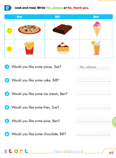 Giải SBT i-Learn Smart Start 3 Unit 6 Lesson 4