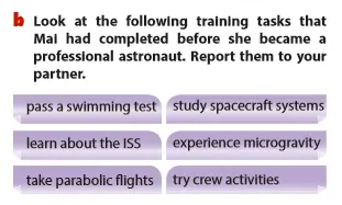 Looking back Unit 10 lớp 9 Space travel