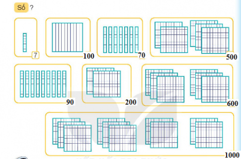 Bài 1 (trang 41 SGK Toán 2 tập 2)