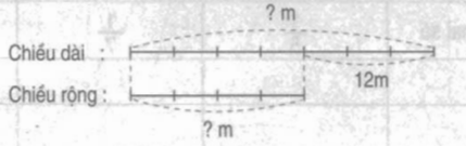Tìm hai số khi biết hiệu và tỉ của 2 số đó