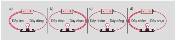Bài 5 trang 87 sgk vật lí 7