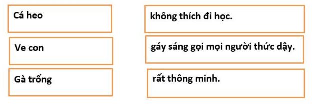 Đề kiểm tra học kì 2 lớp 1 có đáp án