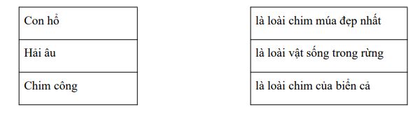 Đề kiểm tra học kì 2 lớp 1 có đáp án và ma trận