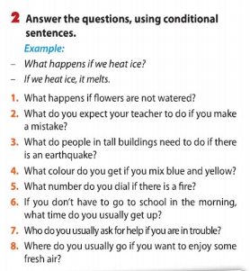 Unit 9 lớp 11 Looking back