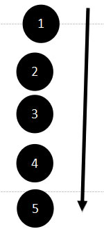 Đề thi học kì 2 Khoa học tự nhiên lớp 6 Cánh Diều