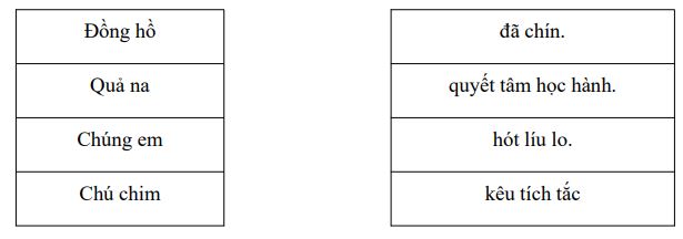 Đề thi học kì 2 môn Tiếng Việt lớp 1