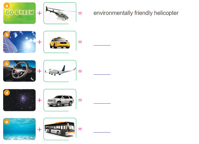 Looking back tiếng Anh Unit 11 lớp 7 Travelling in the future