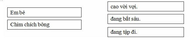 Đề thi học kì 2 môn Tiếng Việt lớp 1 sách Chân trời Số 3