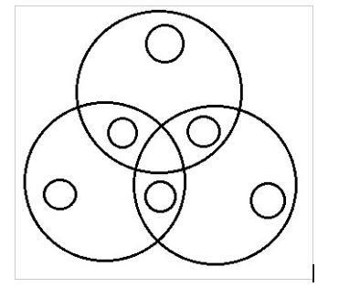 Đề thi học kì 2 môn Toán lớp 1 sách Vì sự bình đẳng bài 10