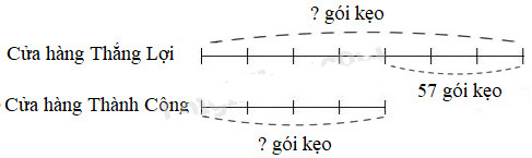 Toán lớp 4 VNEN bài 110