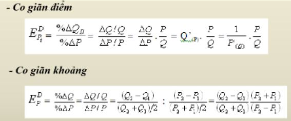 Câu hỏi ôn thi môn Kinh tế vi mô - Chương 3