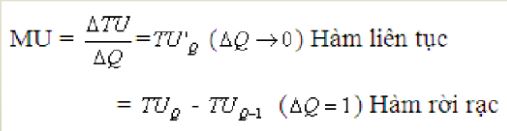 Câu hỏi ôn thi môn Kinh tế vi mô - Chương 4
