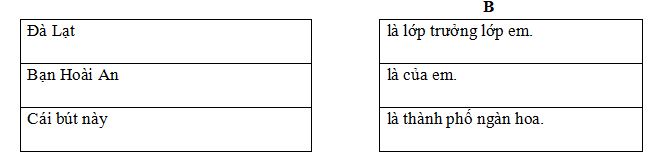 Tiếng Việt lớp 2 Kết nối