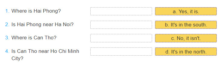 Unit 20 lớp 3 Where's Sa Pa?
