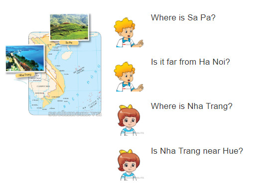 Unit 20 lớp 3 Where's Sa Pa?
