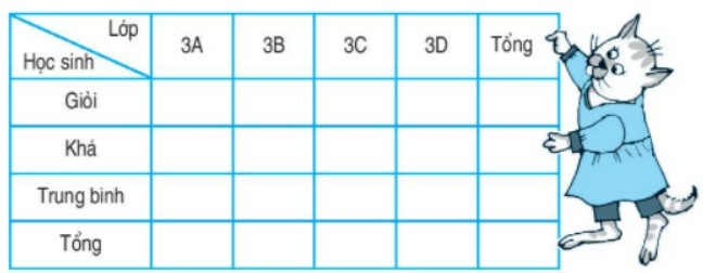 Toán lớp 3 bài 4