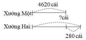 Giải vở bài tập Toán 3