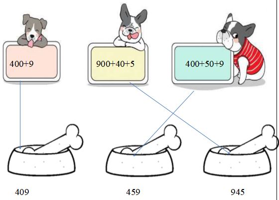 Đề thi học kì 2 lớp 2 môn Toán trường Tiểu học Bùi Thị Xuân, Bình Thuận năm 2021 - 2022