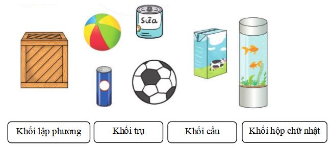 Đề thi Toán lớp 2 học kì 2 sách Cánh Diều