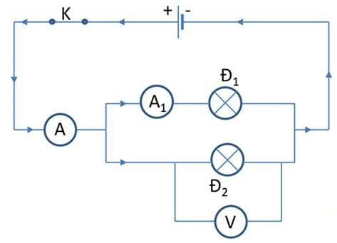 đoạn mạch nối tiếp