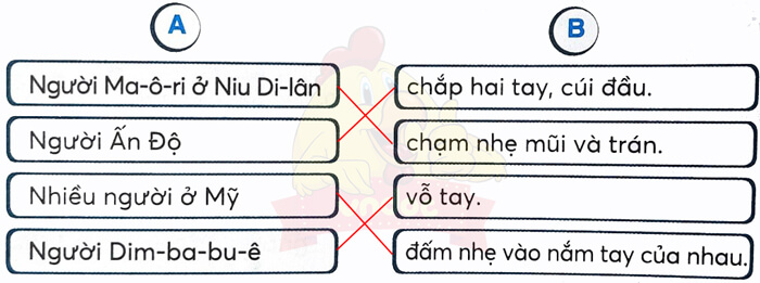 Bài 17: Những cách chào độc đáo
