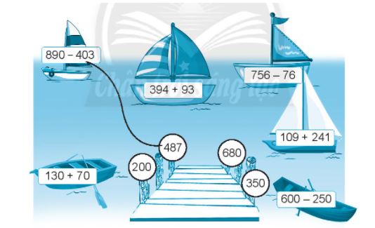 Đề thi học kì 2 lớp 2 môn Toán sách Chân trời sáng tạo số 3