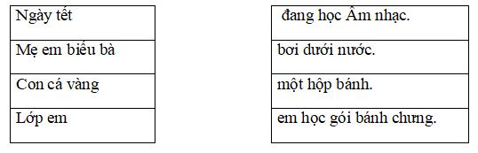 Đề thi học kì 2 lớp 1