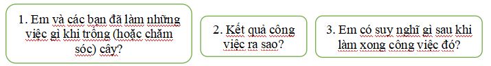 Viết 3-5 câu kể về việc em và các bạn đã trồng (hoặc chăm sóc) cây xanh
