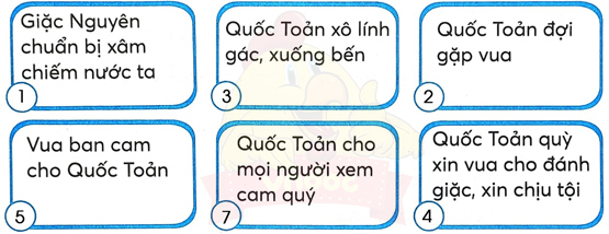 Bài 23: Bóp nát quả cam