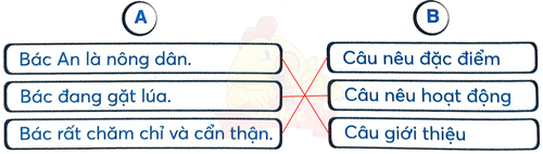 Giải VBT Tiếng Việt 2 trang 37, 38 Ôn tập giữa học kì 1 - Tiết 5, 6